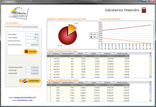 logiciels de simulation de pr 234 t la solution pour logiciels de simulation de pr 234 t la solution pour
